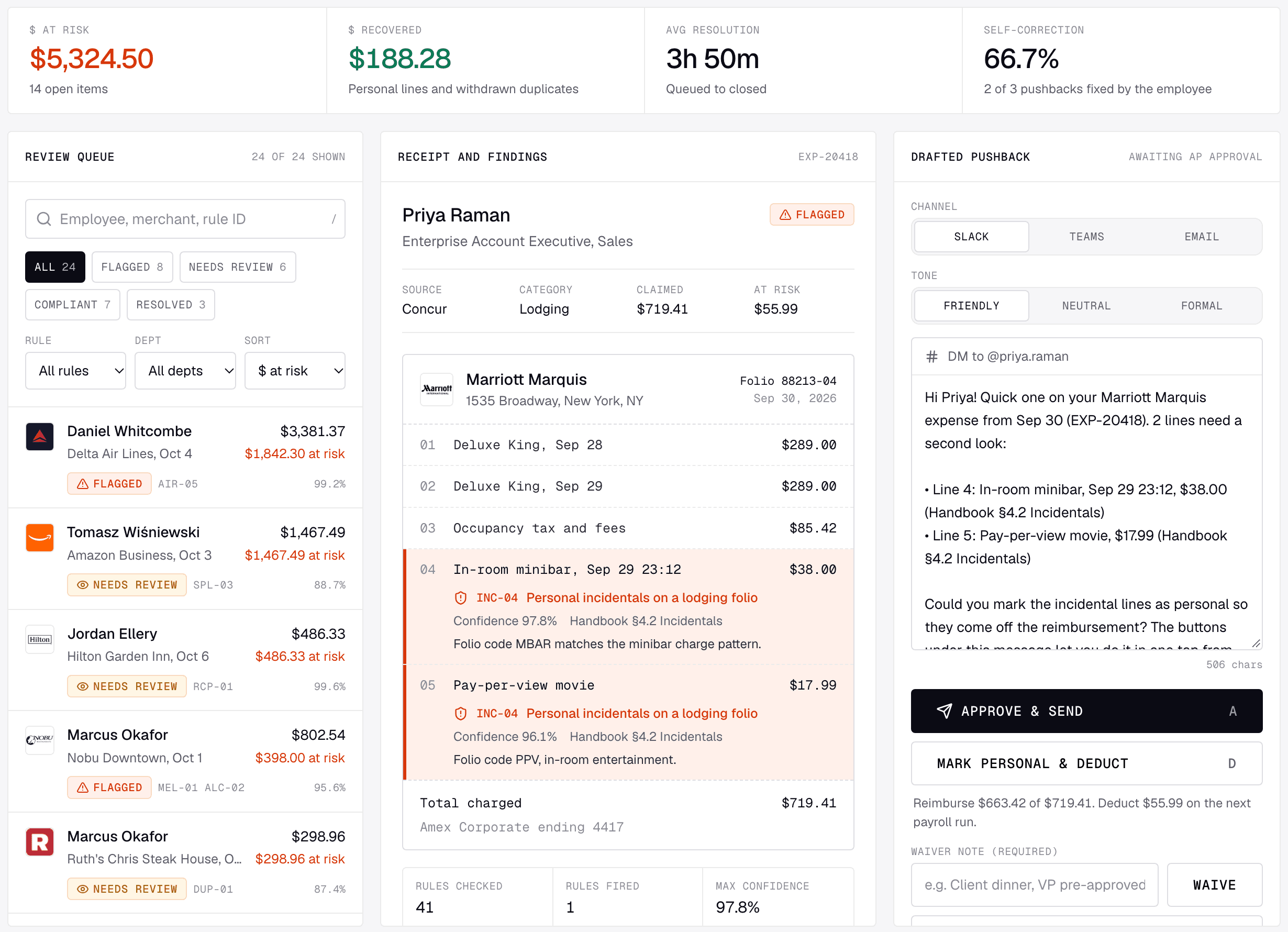 Phyto Nex AI AP review workbench: flagged queue, hotel folio with minibar and movie lines flagged, and a drafted Slack pushback awaiting approval